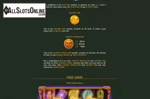 Special symbols screen
