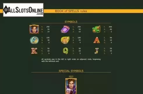 Paytable screen