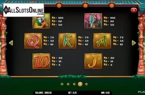 Paytable 3. Brave Mongoose from Fugaso