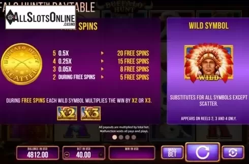 Features screen