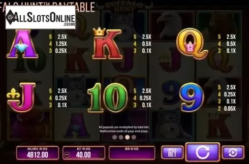 Paytable screen2