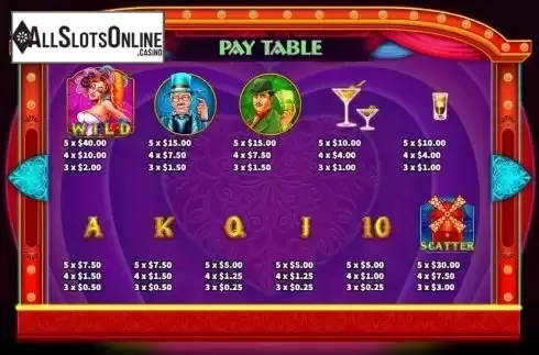 PayTable Screen