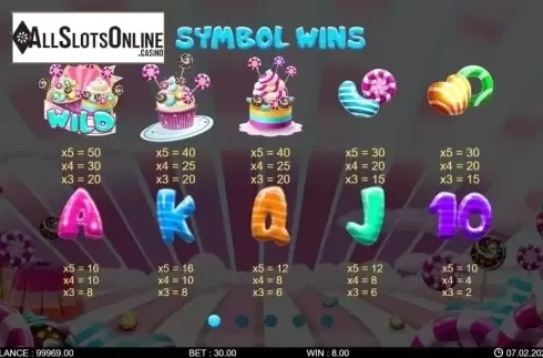 Paytable screen 1. Candy Rash from 7mojos