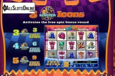 Paytable 3. ChessMate from MultiSlot