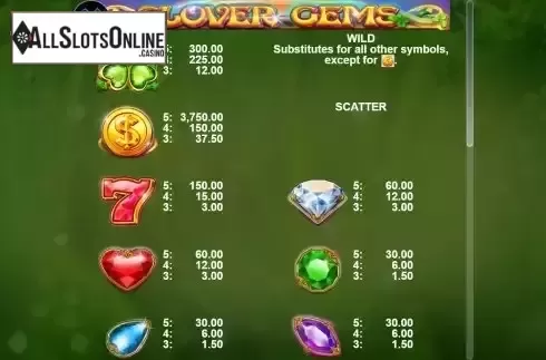 Paytable screen