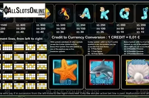 PayTable Screen