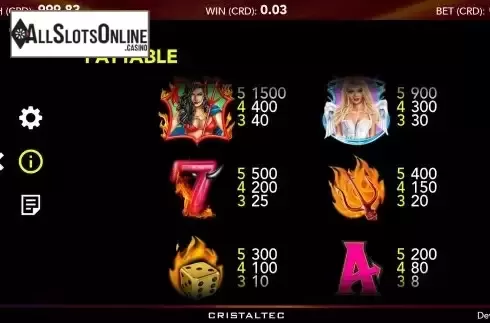 Paytable screen