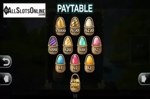 Paytable screen