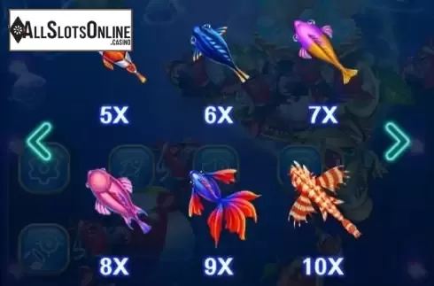 Paytable Rich room screen