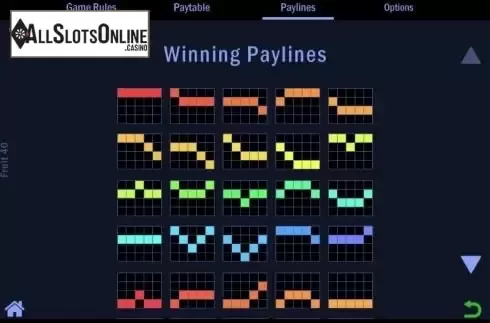 Winning Paylines