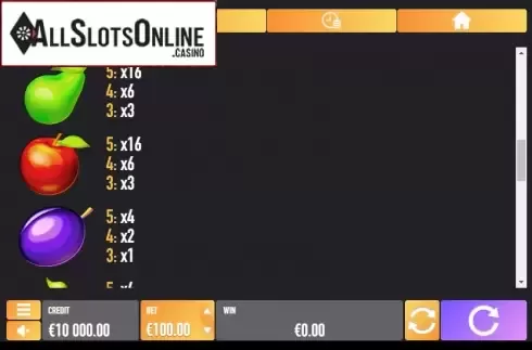 Paytable 3. Fruit Hell Plus from Tech4bet