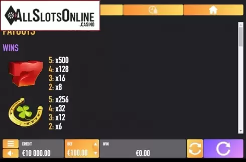 Paytable 1. Fruit Hell Plus from Tech4bet