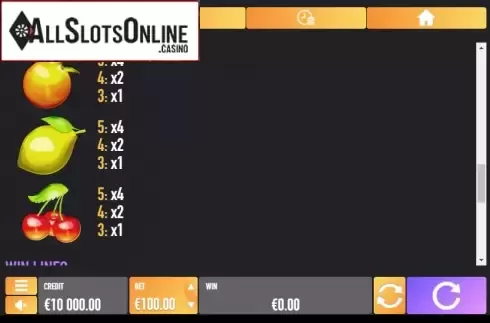 Paytable 4. Fruit Hell Plus from Tech4bet