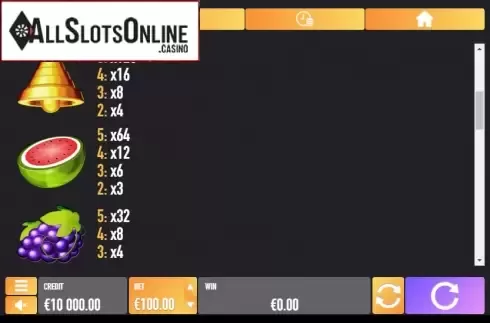 Paytable 2. Fruit Hell Plus from Tech4bet