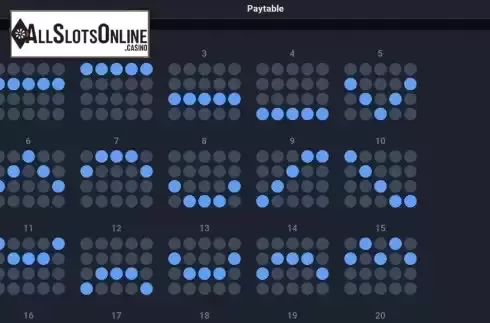 Paylines screen