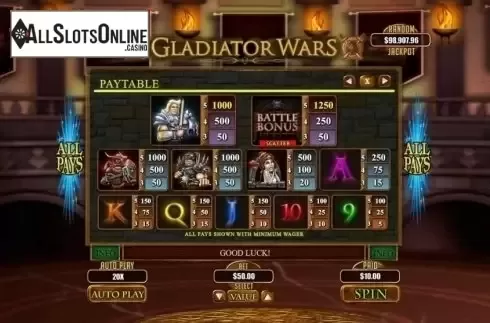 Paytable. Gladiator Wars from RTG