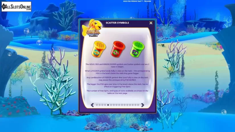 Scatter symbol screen