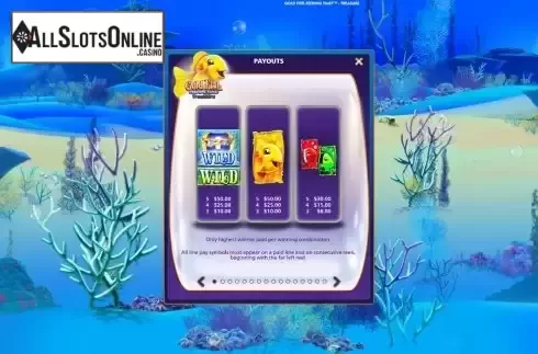 Paytable screen