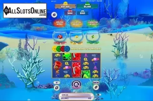 Reel screen
