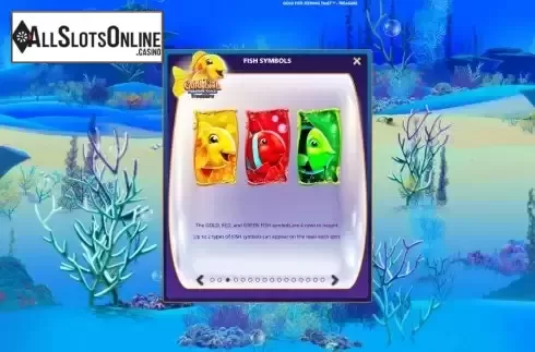 Special symbols screen