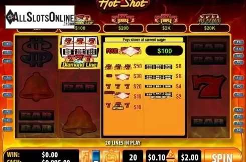 Screen3. Hot Shot Blazing 7s from Bally