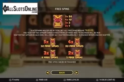Paytable 3. Hula Girl from GamePlay