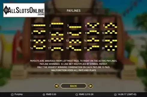 Paytable 2. Hula Girl from GamePlay