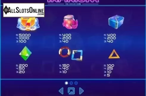 Paytable 1. Infinium from Zeus Play