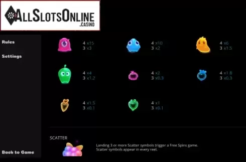 Paytable 1. Jelly Boom from Evoplay Entertainment