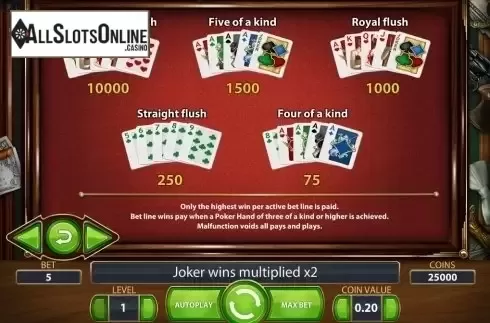 Paytable 2. Kings of Chicago from NetEnt