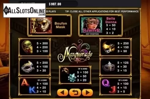 Paytable. Masquerade (GMW) from GMW