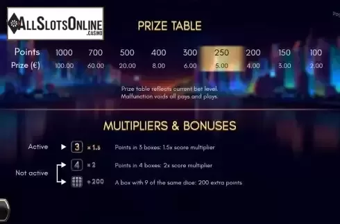 Paytable screen