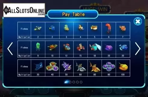 PayTable Screen