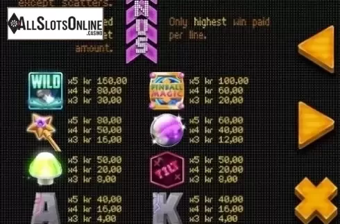 Paytable 1. Pinball Magic from Red7