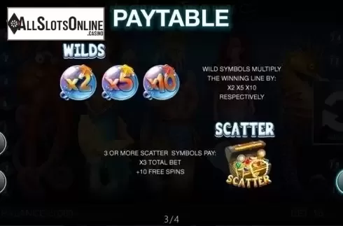 Paytable 3. Precious Treasures from Spinomenal