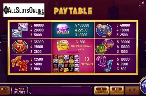 Paytable screen