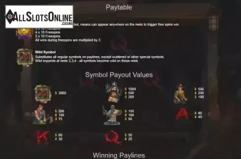Features and paytable screen