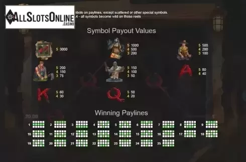 Paylines screen
