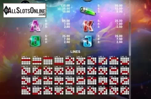 Paytable and Paylines screen