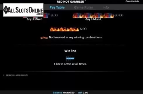 Paytable 3