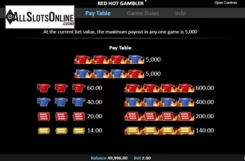 Paytable 1