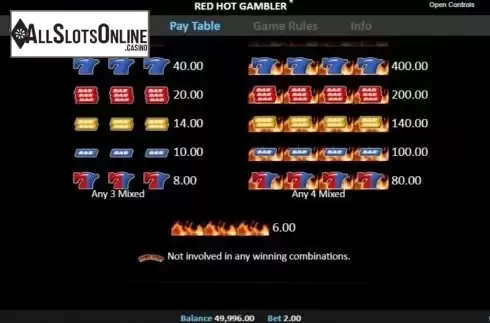Paytable 2