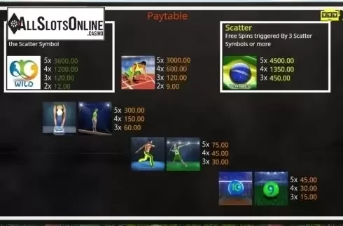 Screen2. Rio Reels from Booming Games