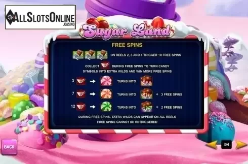 Paytable 3. Sugar Land (Playtech) from Playtech