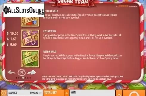 Paytable 4. Sugar Trail from Quickspin