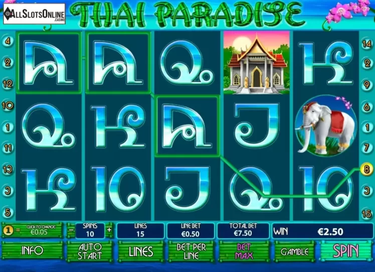 Win Screen . Thai Paradise from Playtech