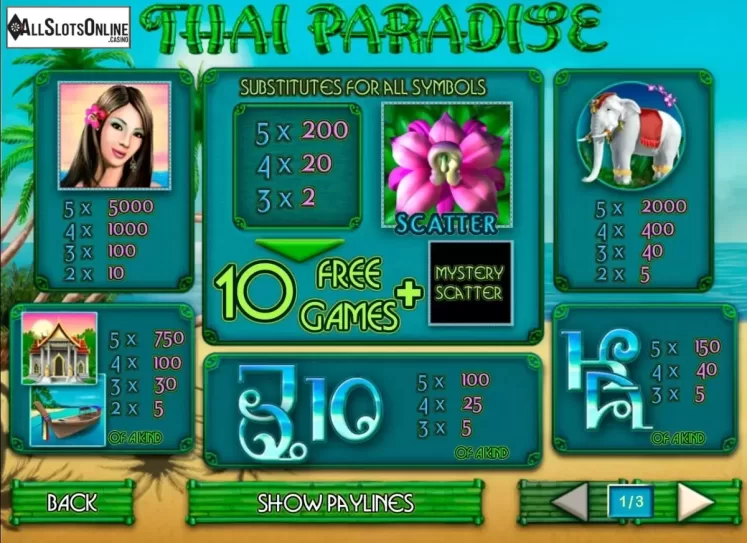 Paytable 1. Thai Paradise from Playtech