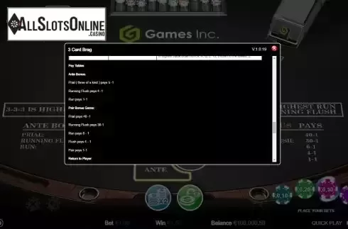 Paytable screen