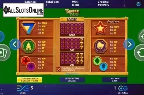 Paytable. Timber Tale from DLV