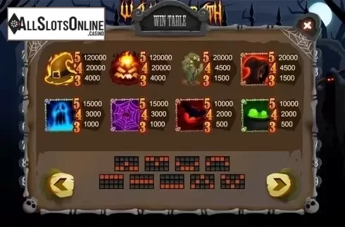 Paytable . Walking Death from InBet Games